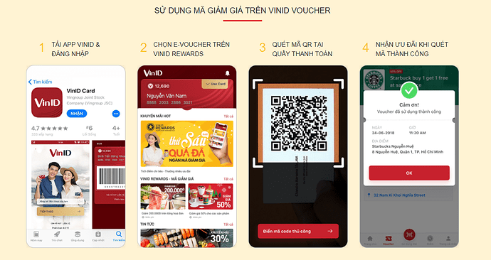 s%E1%BB%AD%20d%E1%BB%A5ng%20m%C3%A3%20gi%E1%BA%A3m%20gi%C3%A1%20tr%C3%AAn%20vinid%20voucher